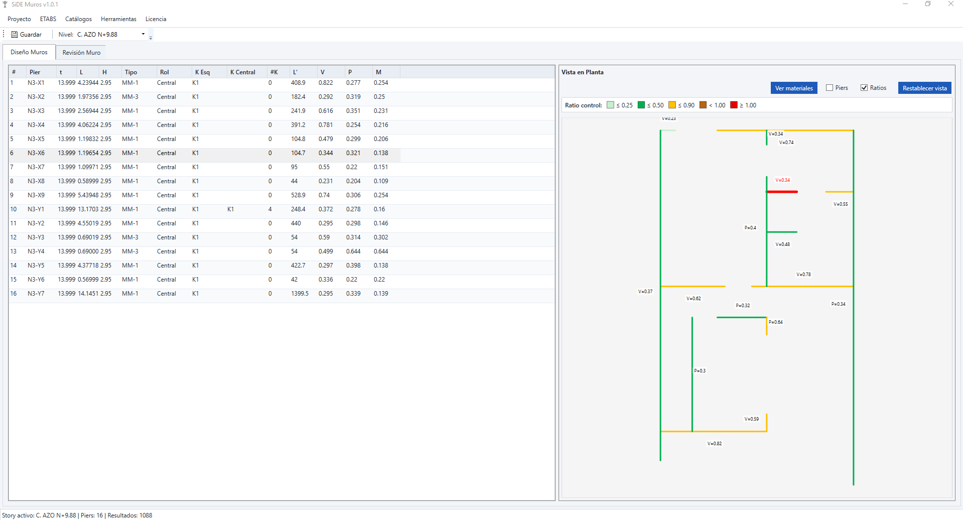 Vista de revisión de muros en SiDE Muros